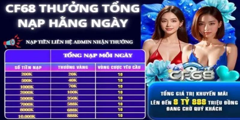 Nhận 100k Khuyến Mãi Từ CF68 - Ưu Đãi Cho Hội Viên Cực Hot Nhận khuyến mãi 100k từ CF68 giúp nâng cao chiến lược đặt cược khi giải trí